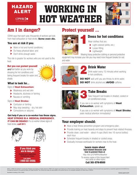 safety topics for heat stress at work